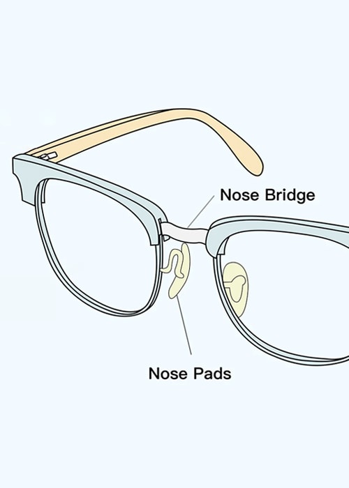 nose-bridge-nose-pads-banner-Rx-Safety