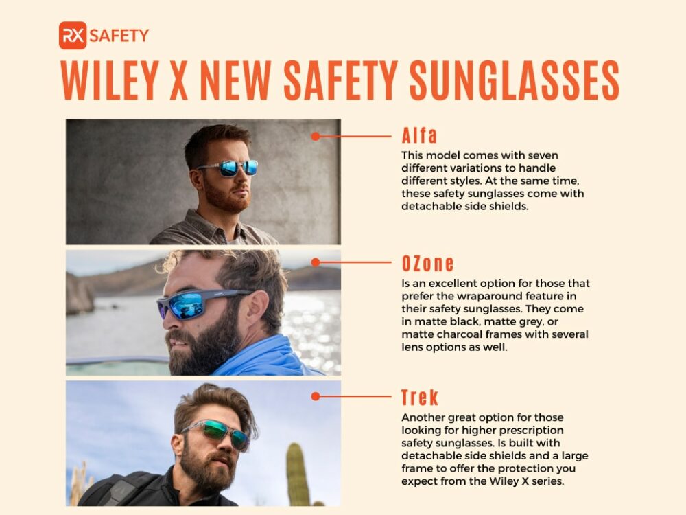Check-out-Wiley-X's-newest-safety- sunglasses-Alfa-Ozone-and-Trek.





